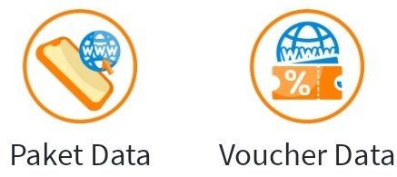Paket Kuota Data Internet Murah all operator